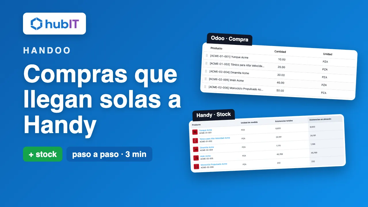 Compra en Odoo y stock disponible en Handy